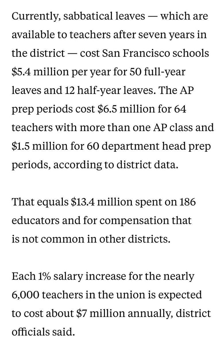 Currently, sabbatical leaves — which are available to teachers after seven years in the district — cost San Francisco schools $5.4 million per year for 50 full-year leaves and 12 half-year leaves. The AP prep periods cost $6.5 million for 64 teachers with more than one AP class and $1.5 million for 60 department head prep periods, according to district data.

That equals $13.4 million spent on 186 educators and for compensation that is not common in other districts.

Each 1% salary increase f...