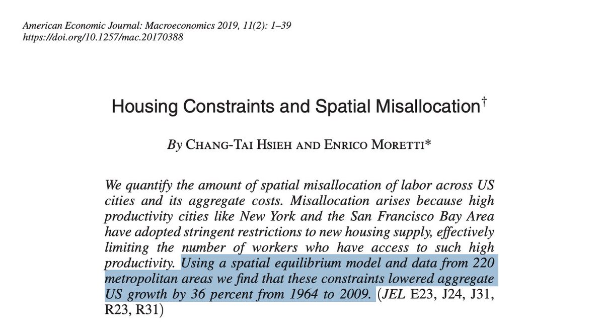 American Economic Journal: Macroeconomics 2019, 11(2): 1–39
https://doi.org/10.1257/mac.20170388

Housing Constraints and Spatial Misallocation†

By CHANG-TAI HSIEH AND ENRICO MORETTI*

We quantify the amount of spatial misallocation of labor across US cities and its aggregate costs. Misallocation arises because high productivity cities like New York and the San Francisco Bay Area have adopted stringent restrictions to new housing supply, effectively limiting the number of workers who have ac...