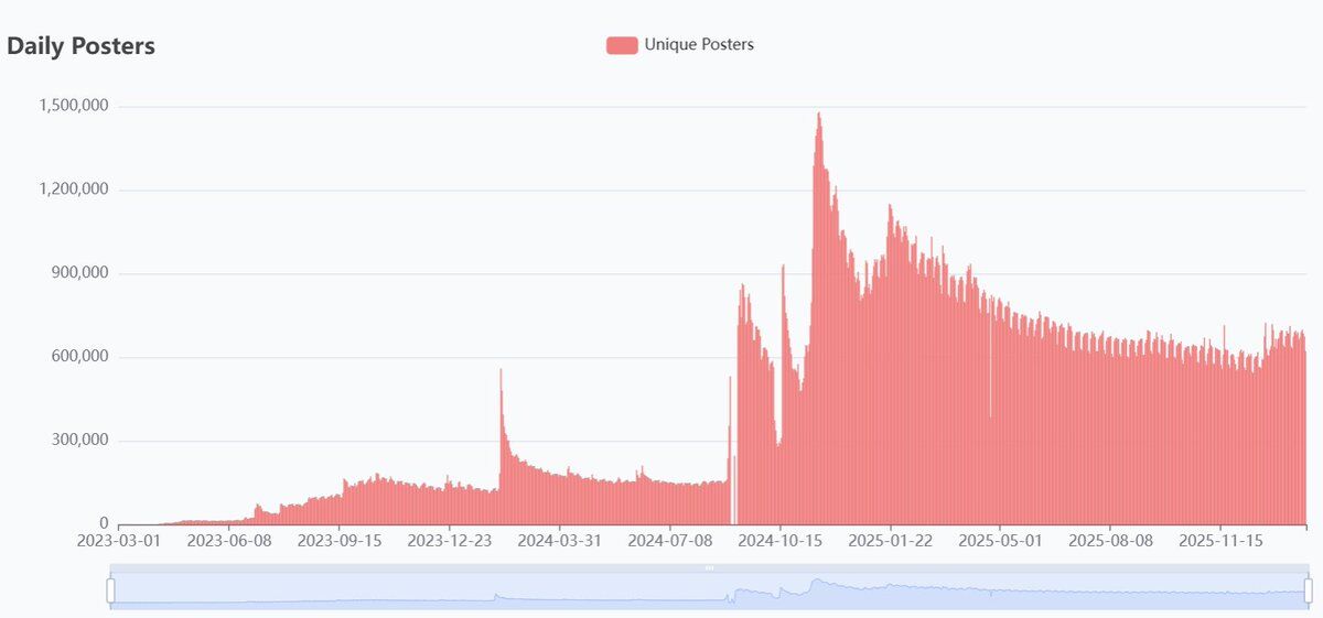 Democrats Are Eating Their Own Most Effective Voices