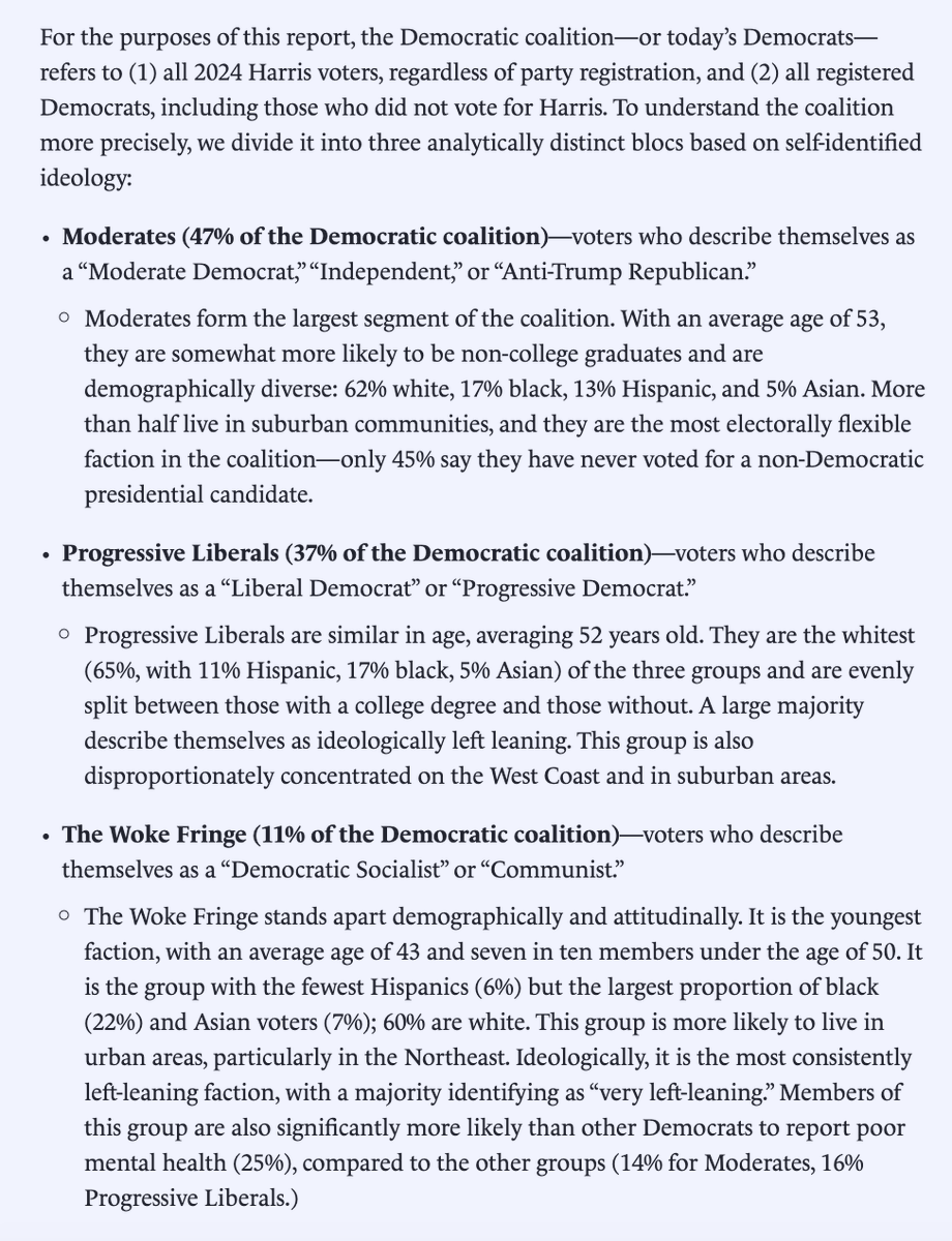 {"visual_description": "This is a screenshot of a report or article page with black text on a white background. The layout is clean and text-heavy, structured with bullet points and sub-bullets using a hierarchical format. It appears to be from a political research report or analysis document that categorizes the Democratic coalition into three ideological blocs. The design is minimalist with no images or charts — purely typographic. The document uses bold text to highlight key faction names ...